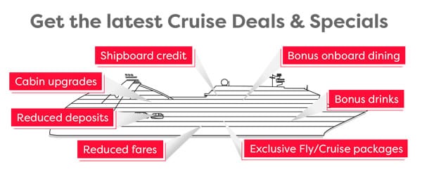 cruise guru price match